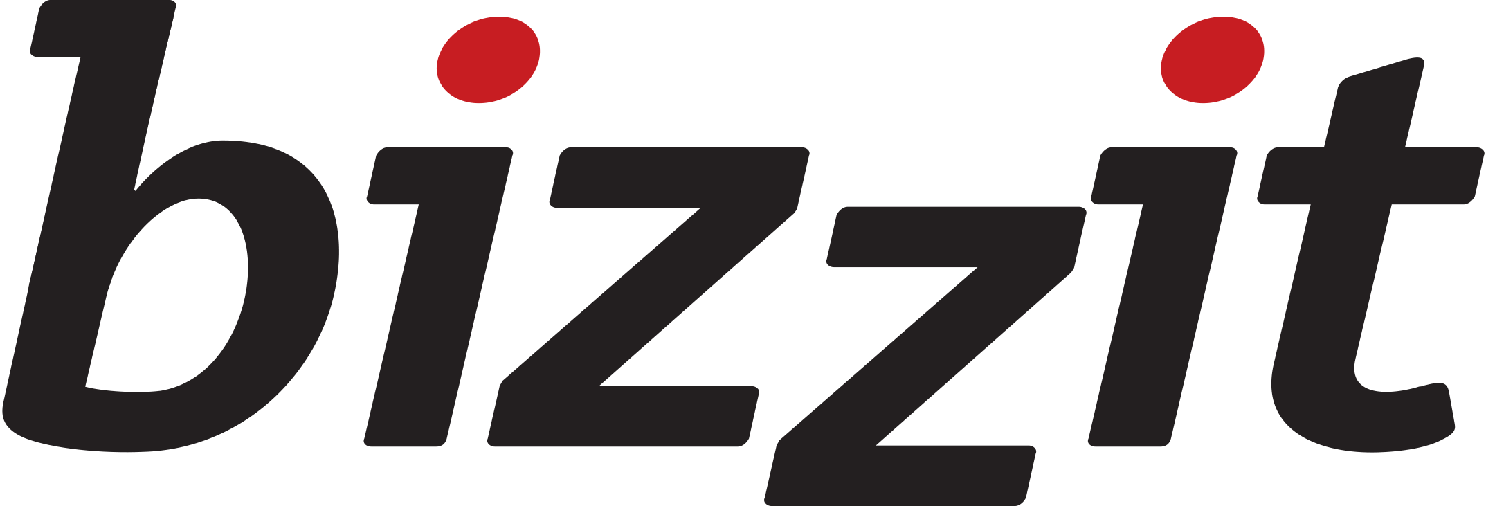 Bizzit